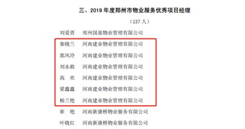 2020年1月6日，建業(yè)物業(yè)鄭州區(qū)域城市花園片區(qū)環(huán)境專(zhuān)家秦曉蘭、森林半島片區(qū)管家專(zhuān)家郭鳳玲、森林半島片區(qū)高級(jí)經(jīng)理劉永敢、城市花園片區(qū)經(jīng)理高歡、聯(lián)盟新城片區(qū)管家專(zhuān)家梁鑫鑫、二七片區(qū)環(huán)境專(zhuān)家楊蘭艷獲評(píng)“2019年度鄭州市物業(yè)服務(wù)優(yōu)秀項(xiàng)目經(jīng)理”榮譽(yù)稱(chēng)號(hào)。